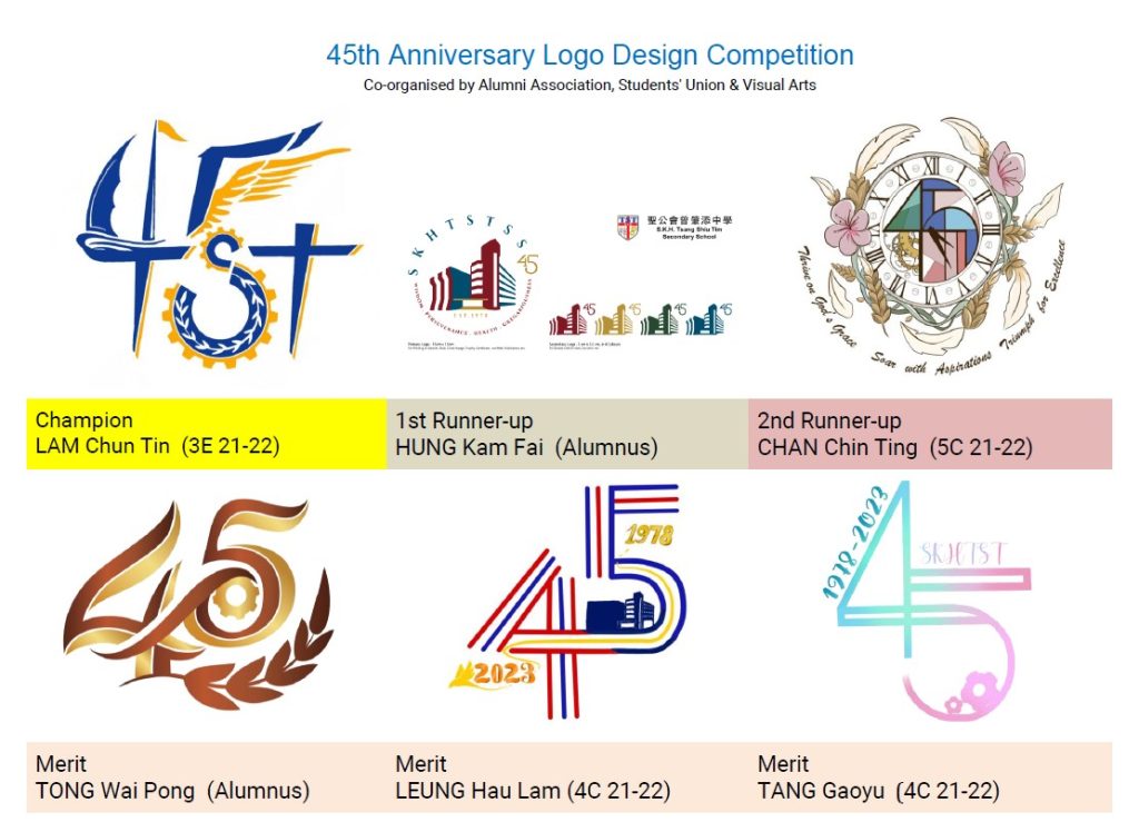 Result of 45th Anniversary Logo Design Competition Alumni Association